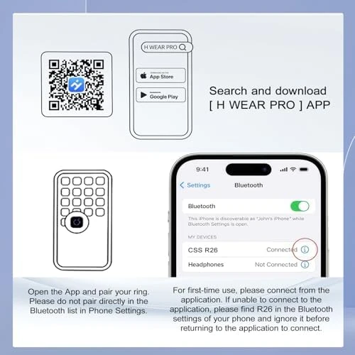 Smart Health Ring — Smart Ring, Sqrutri