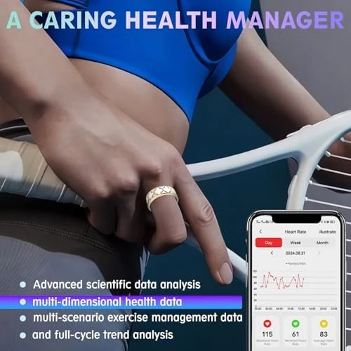 Smart Health Ring — Smart Ring, Sqrutri