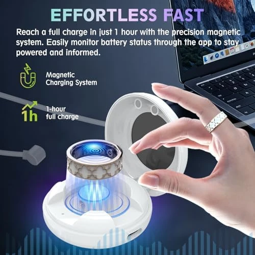 Smart Health Ring — Smart Ring, Sqrutri