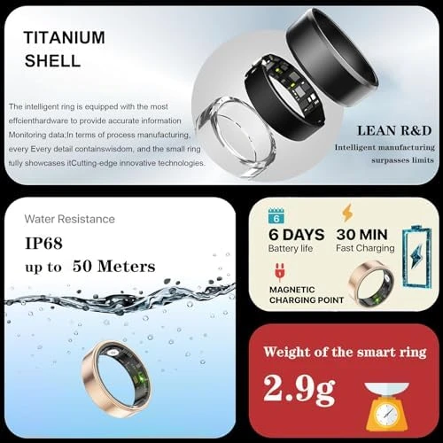 Smart Ring Fitness Tracker — Smart Ring, Bitzeit