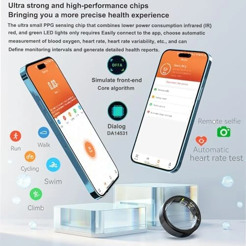 Smart Ring Fitness Tracker — Smart Ring, Bitzeit