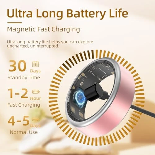 Smart Ring Fitness Tracker — Smart Ring, Potewek