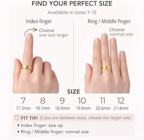 Smart Ring Health & Fitness Tracker — Smart Ring, VIVIYO