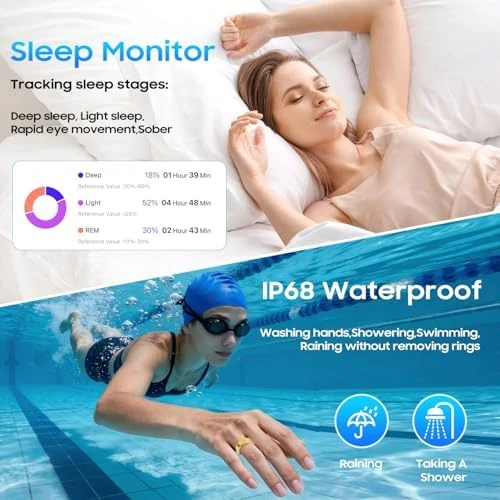 Smart Ring, Health Fitness Ring Gen 3 — Smart Ring, AutrefoisElf