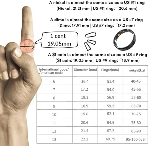 Smart Ring Ultra Thin 6.0mm Fitness Tracker — Smart Ring, PAERDUO