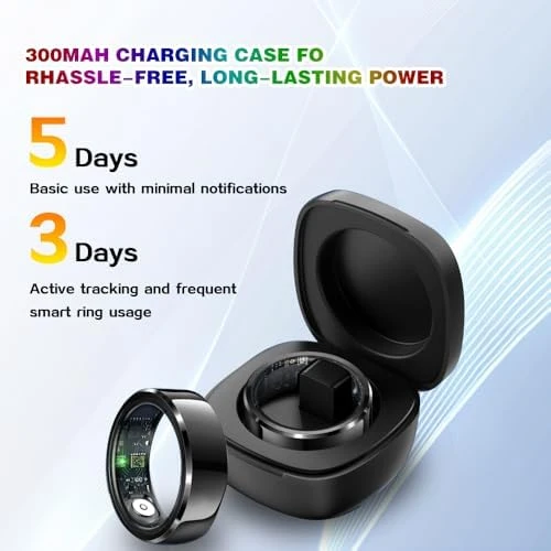 Smart Ring with Air Gesture Control, Heart Rate & Sleep Monitor — Smart Ring, LIBAXIN