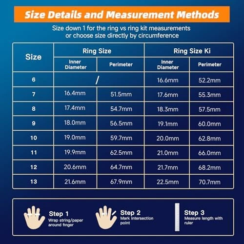 Smart Ring with Body Temperature Tracking — Smart Ring, AMOVAN