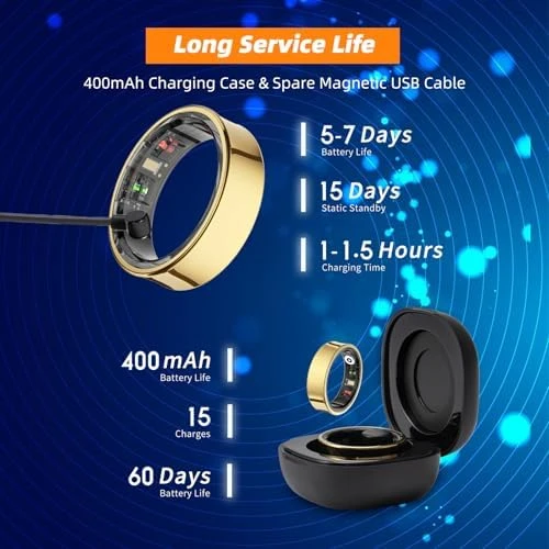 Smart Ring with Body Temperature Tracking — Smart Ring, AMOVAN