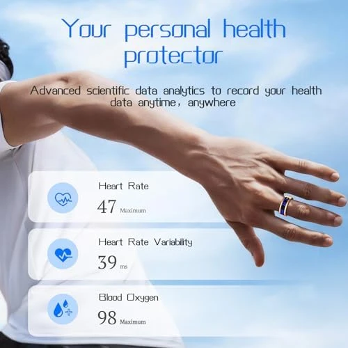 Smart Ring with Display Screen — Smart Ring, wepmous