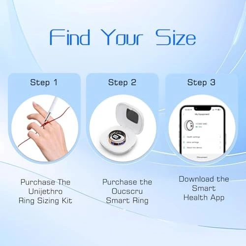 Smart Ring with Display Screen — Smart Ring, wepmous