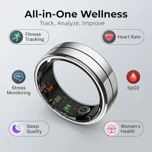 Smart Ring with Exclusive APP & Bluetooth 5.1, Magnetic Charging 18mAh Battery, 24/7 Health Monitor — Smart Ring, YouthWhisper
