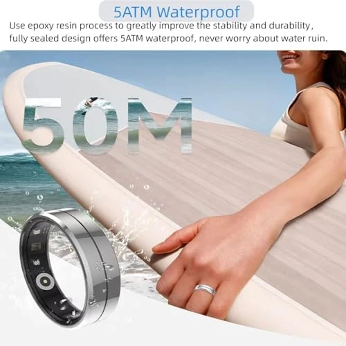 Smart Ring with Exclusive APP & Bluetooth 5.1, Magnetic Charging 18mAh Battery, 24/7 Health Monitor — Smart Ring, YouthWhisper