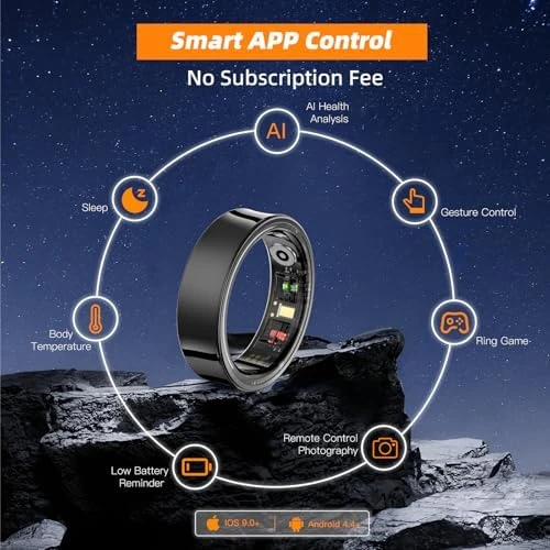 Smart Ring with Fitness Tracker, Body Temperature, Heart Rate, Blood Oxygen, Sleep Monitor — Smart Ring, AMOVAN