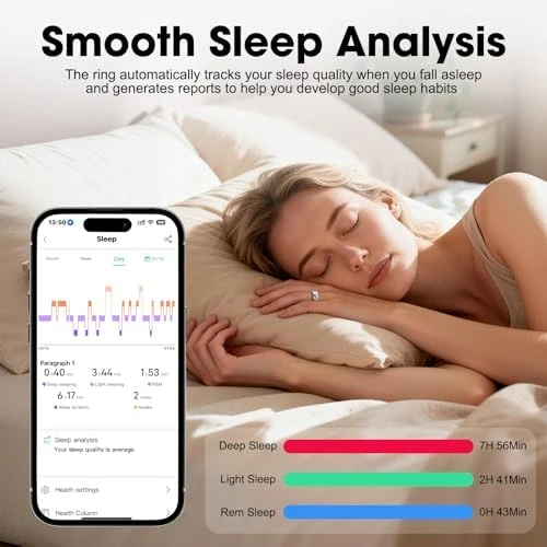 Smart Ring with Fitness Tracker — Smart Ring, DSHKISK