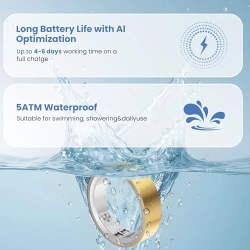 Smart Ring with Heart Rate Tracking — Smart Ring, RQZ