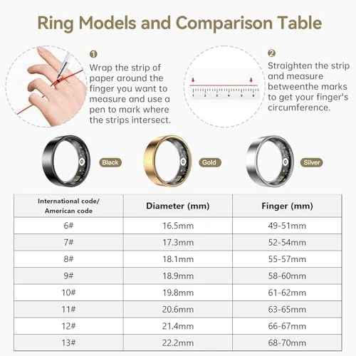 Smart Ring — Smart Ring, WNRTSA