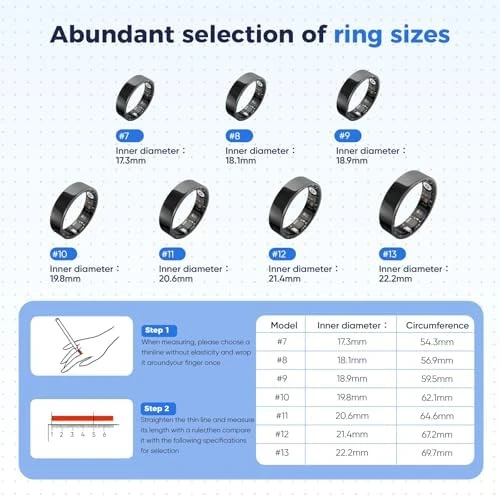 Smart Ring — Smart Ring, BIEMHA