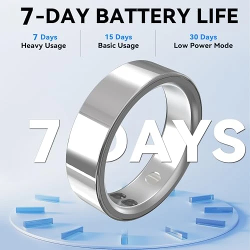 Smart Ring — Smart Ring, Warchody