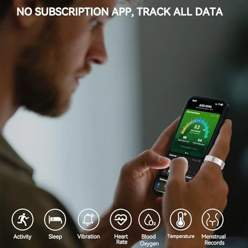 Smart Ring — Smart Ring, Warchody