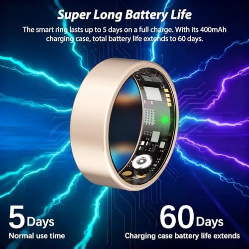 Smart Ring — Smart Ring, Nyweey