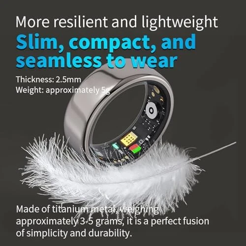 Smart Ring — Smart Ring, Zopsc