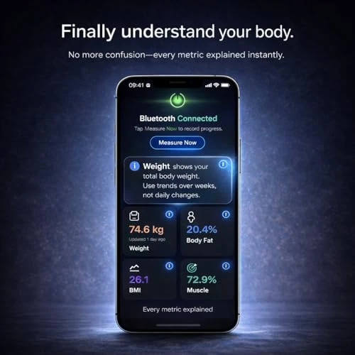 Smart Scale for Body Weight & Body Composition — Smart Scale, VIVAHAB
