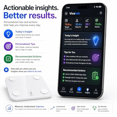 Smart Scale for Body Weight & Body Composition — Smart Scale, VIVAHAB