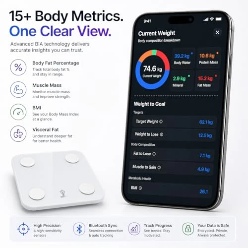 Smart Scale for Body Weight & Body Composition — Smart Scale, VIVAHAB