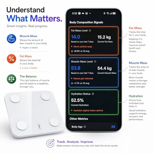 Smart Scale for Body Weight & Body Composition — Smart Scale, VIVAHAB