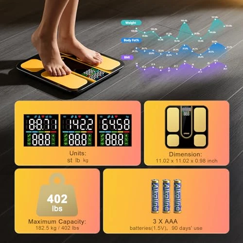 Smart Scale for Body Weight, BMI, Body Fat, Muscle Mass, Highly Accurate 25 Body Composition Digital Bathroom Scale with... — Smart Scale, LVPIMAN