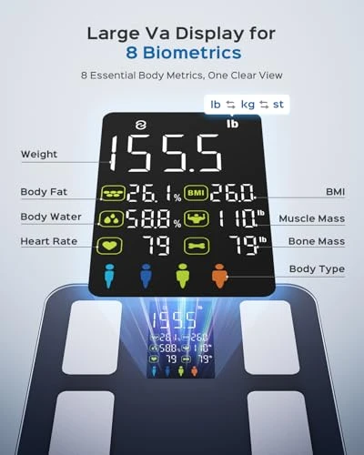 Smart Scale for Body Weight with 22 Metrics — Smart Scale, masmssm