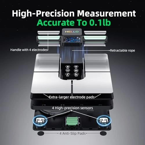 Smart Scale for Body Weight with 8 Electrode — Smart Scale, DEKABR