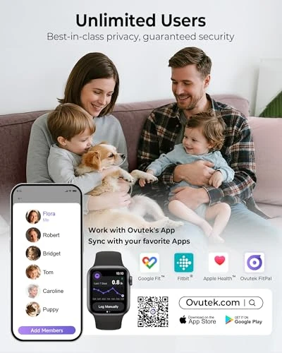 Smart Scale for Body Weight — Smart Scale, OVUTEK