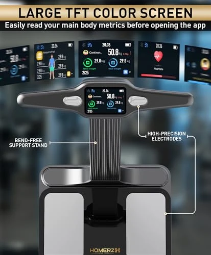 Smart Scale Pro Max — Smart Scale, Homerz