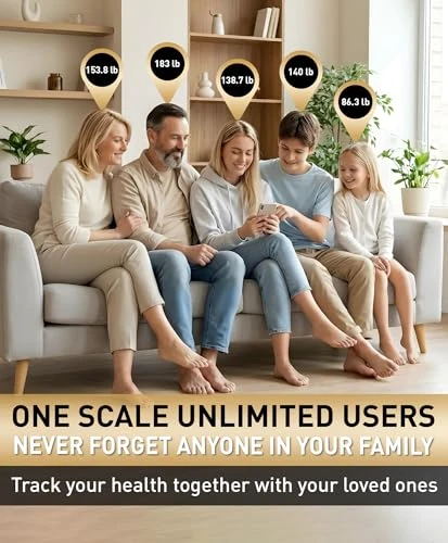 Smart Scale Pro Max — Smart Scale, Homerz