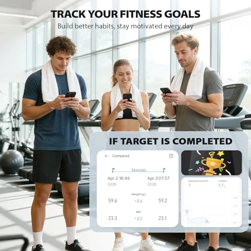 Smart WiFi Digital Bathroom Scale for Body Weight — Smart Scale, ABLEGRID