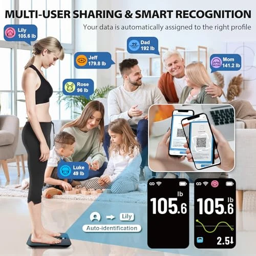 Smart WiFi Digital Bathroom Scale for Body Weight — Smart Scale, ABLEGRID