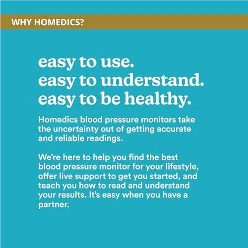 700 Series Wrist Cuff Blood Pressure Monitor — Blood Pressure Monitor, Homedics