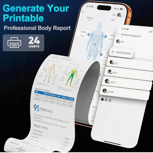 8-Electrode Digital Bathroom Scale — Smart Scale, PGID