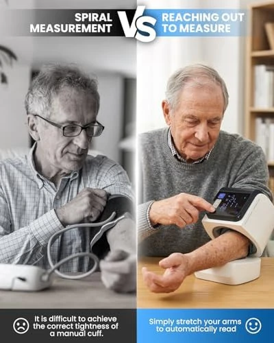 Automatic Blood Pressure Monitor Upper Arm, No-Wrap Auto-Fit Design, Large Display BP Machine with 4 Users 199 Readings... — Blood Pressure Monitor, Saker