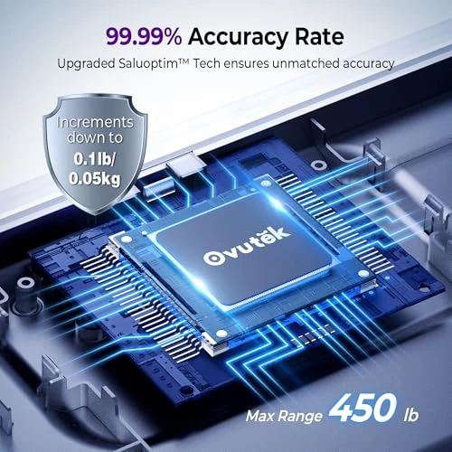 Bathroom Scales Digital Weight — Smart Scale, OVUTEK