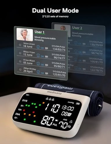 Blood Pressure Monitor for Home Use — Blood Pressure Monitor, Medisana