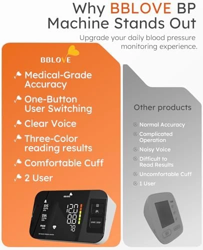 Blood Pressure Monitor — Blood Pressure Monitor, BBLOVE