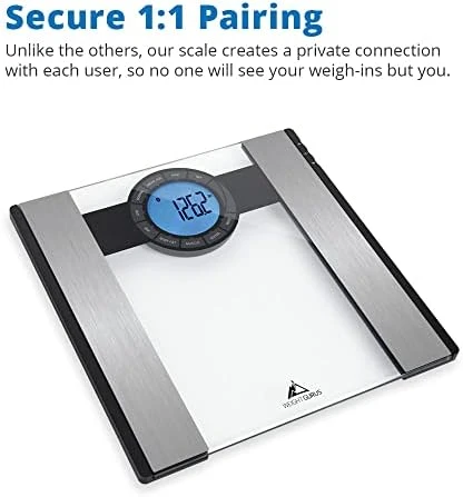 Bluetooth Smart Scale for Body Weight and BMI — Smart Scale, Greater Goods