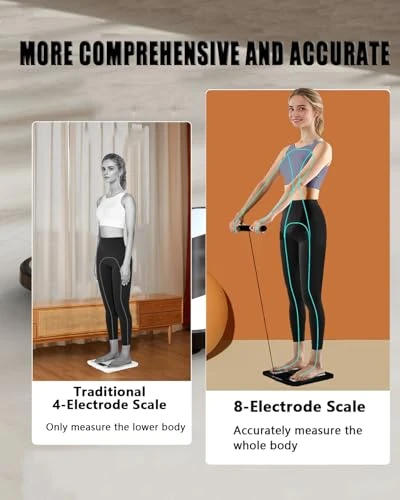 Body Weight Scale — Smart Scale, Gdncbm