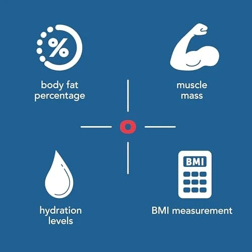 Digital Body Composition Scale — Smart Scale, Health o meter