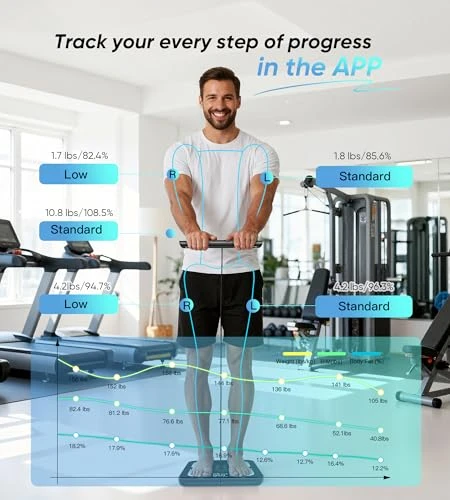 Digital Scales for Body Weight, 8-Electrode Smart Bathroom Weight Scale — Smart Scale, Letron