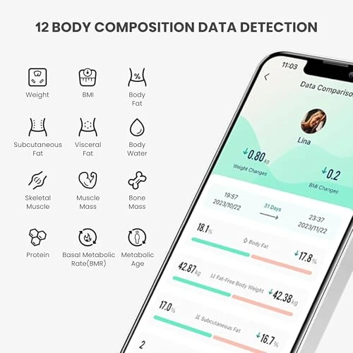 Digital Simple Scale with Led Display — Smart Scale, YPENSLZX