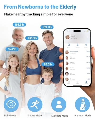 Digital Smart Scale with 8 Electrodes — Smart Scale, CLORIS