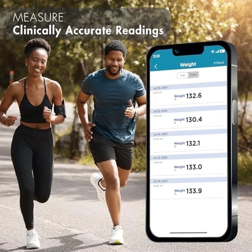 Digital Weight Scale — Smart Scale, trackstar